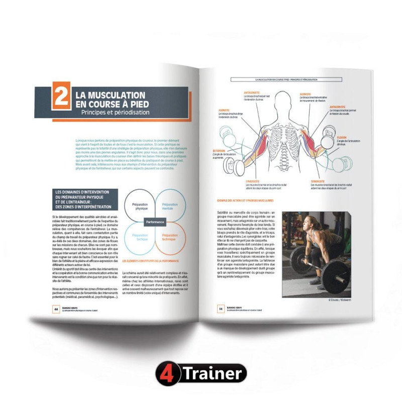 Livre RUNNING RENFO 4TRAINER | Préparation Physique Course à Pied | Belouze Hoffner