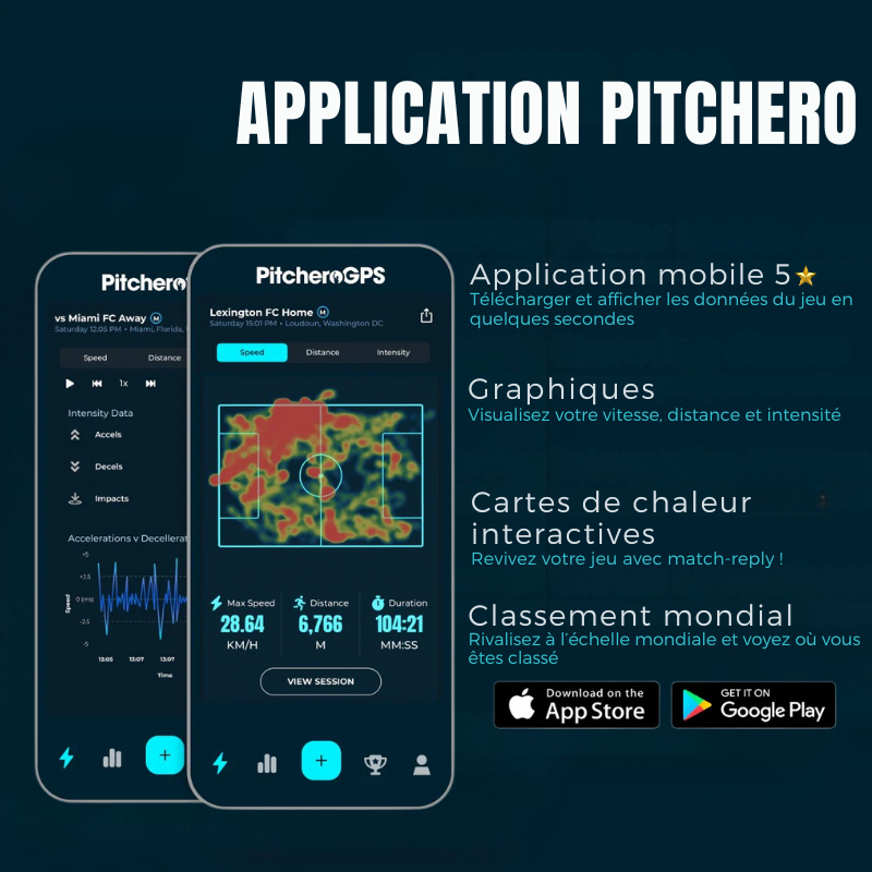 GPS Tracker 4TRAINER Pitchero Solo | Certifié FIFA World Rugby