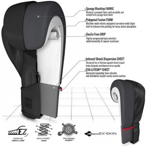 Gants de Boxe RDX Sports | F15 Matte Black | Noir