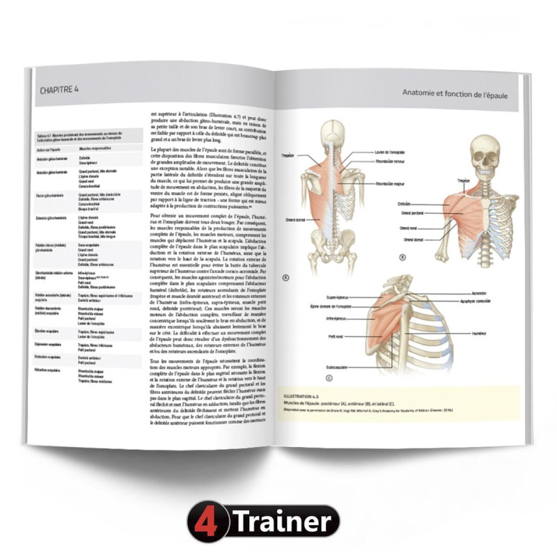 Livre L'Épaule Théorie et Pratique | 4Trainer