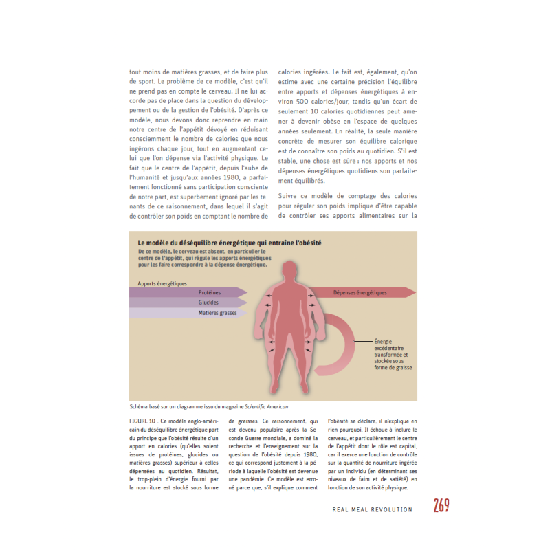 Livre REAL MEAL REVOLUTION 4TRAINER | Régime Cétogène | Guide LCHF
