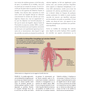 Livre REAL MEAL REVOLUTION 4TRAINER | Régime Cétogène | Guide LCHF