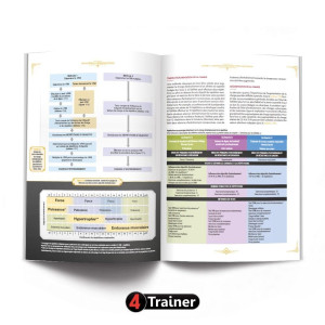 Livre Encyclopédie Préparation Physique 4TRAINER | Référence NSCA Formation Sport