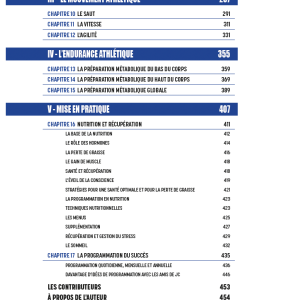 Programme d'Entraînement 4TRAINER | Total Body Transformation | Entraînement Fonctionnel