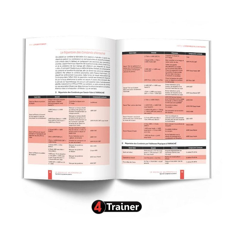 Livre Haltérophilie 4TRAINER | LA NOUVELLE HALTÉROPHILIE Autonomie | Renaud Lechevalier