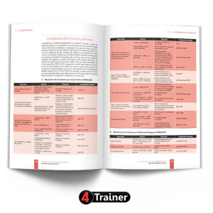 Livre Haltérophilie 4TRAINER | LA NOUVELLE HALTÉROPHILIE Autonomie | Renaud Lechevalier