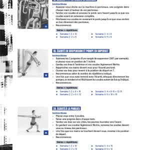 Programme d'Entraînement 4TRAINER | Total Body Transformation | Entraînement Fonctionnel