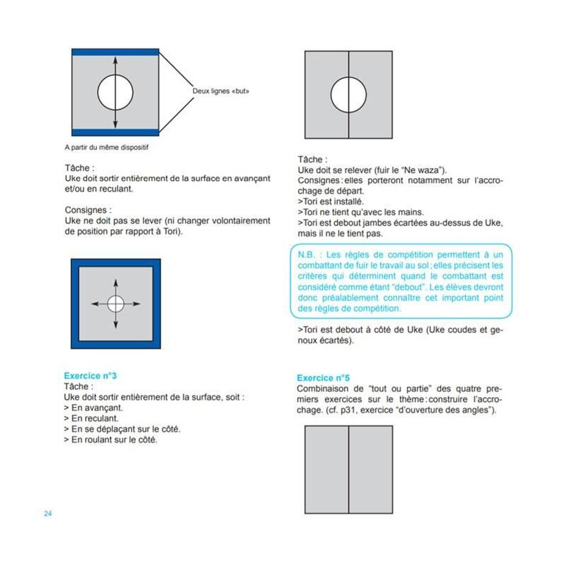 Livre Le Judo des 15-17 ans 4TRAINER | Guide Pédagogique Fédération Française