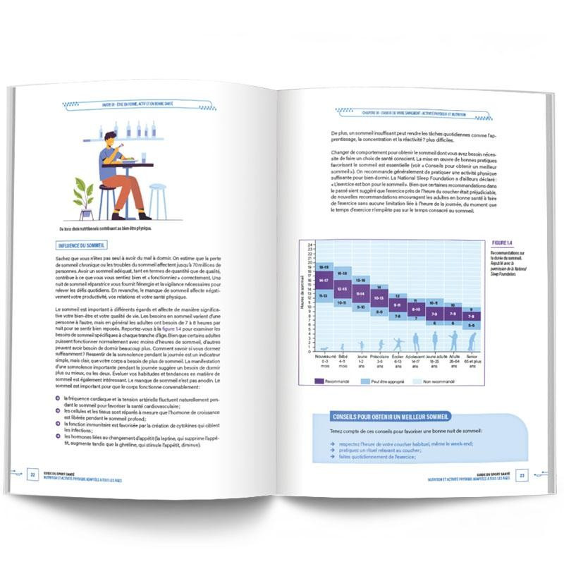 Livre Guide du Sport Santé 4TRAINER | Référence ACSM Activité Physique