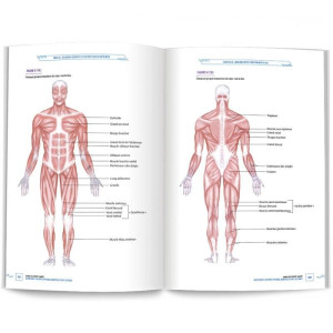 Livre Guide du Sport Santé 4TRAINER | Référence ACSM Activité Physique
