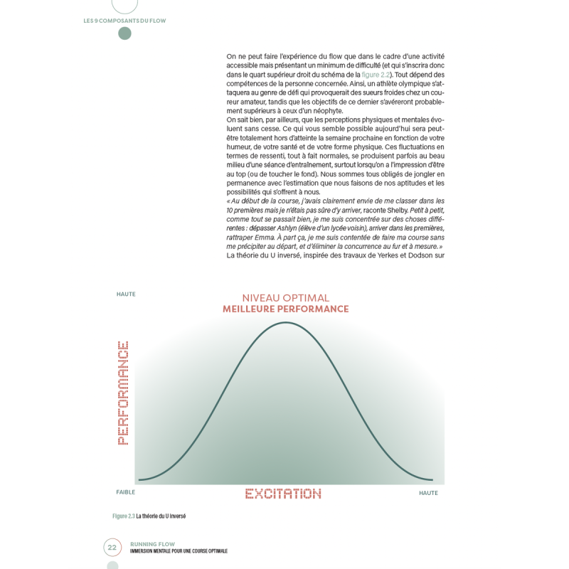 Livre Running Flow 4TRAINER | Psychologie du Flow Course à Pied Csikszentmihalyi