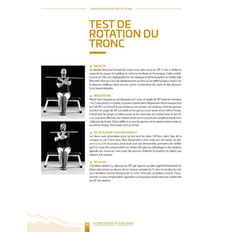 Livre La Prépa Physique du Jeune Joueur 4TRAINER | Broussal-Derval Delacourt
