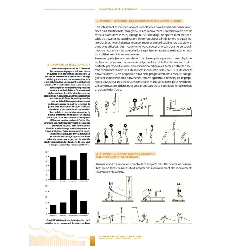 Livre La Prépa Physique du Jeune Joueur 4TRAINER | Broussal-Derval Delacourt