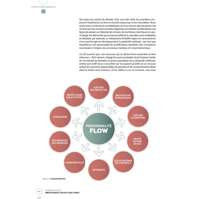 Livre Running Flow 4TRAINER | Psychologie du Flow Course à Pied Csikszentmihalyi