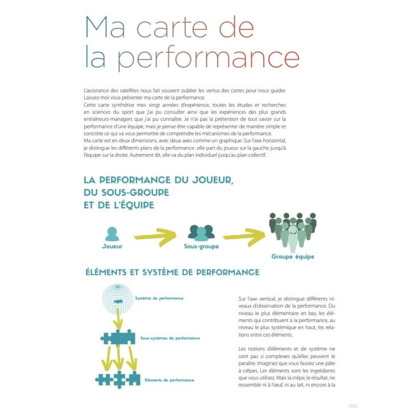 Livre Les secrets de l'équipe championne 4TRAINER | Performance Collective Andy Hyeans