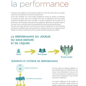 Livre Les secrets de l'équipe championne 4TRAINER | Performance Collective Andy Hyeans