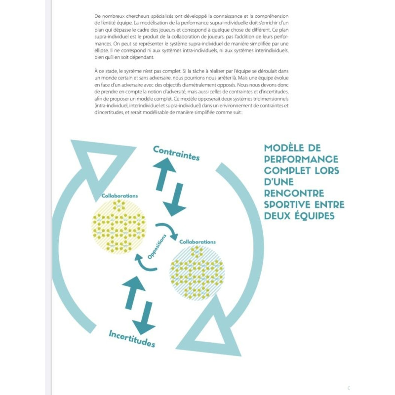 Livre Les secrets de l'équipe championne 4TRAINER | Performance Collective Andy Hyeans