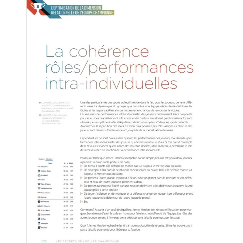 Livre Les secrets de l'équipe championne 4TRAINER | Performance Collective Andy Hyeans