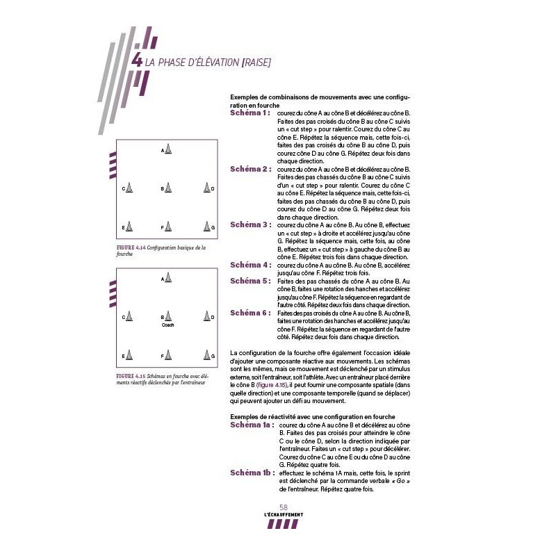 Livre L'Échauffement 4TRAINER | Méthode RAMP | Ian Jeffreys Préparation Physique