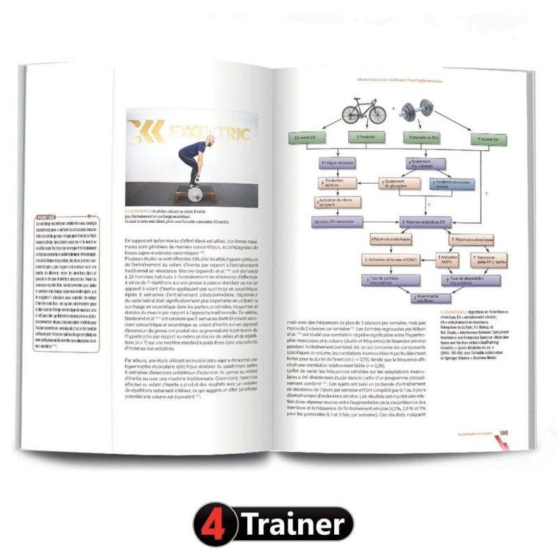 Livre HYPERTROPHIE 2nde Édition 4TRAINER | Guide Musculation