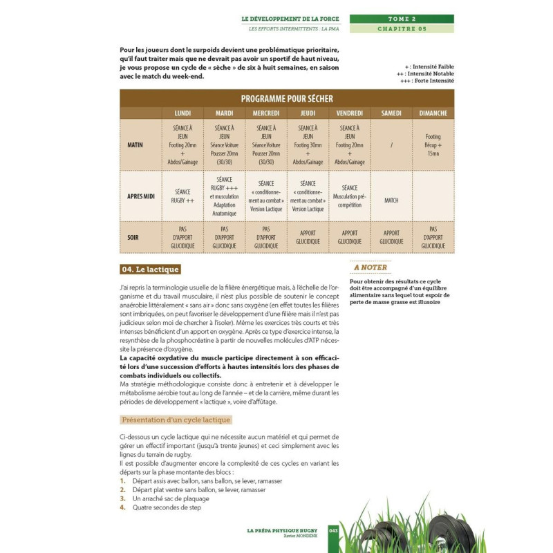 Livre La Prépa Physique Rugby 4TRAINER | Développement Force Xavier Mondenx