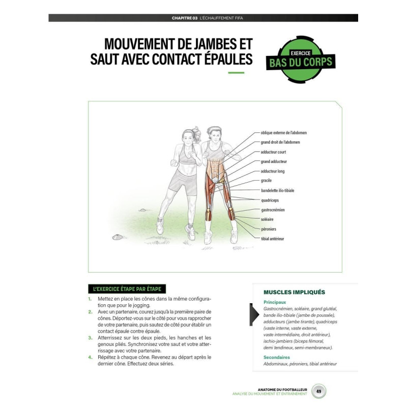 Livre Anatomie du Footballeur 4TRAINER | Guide Entraînement Football