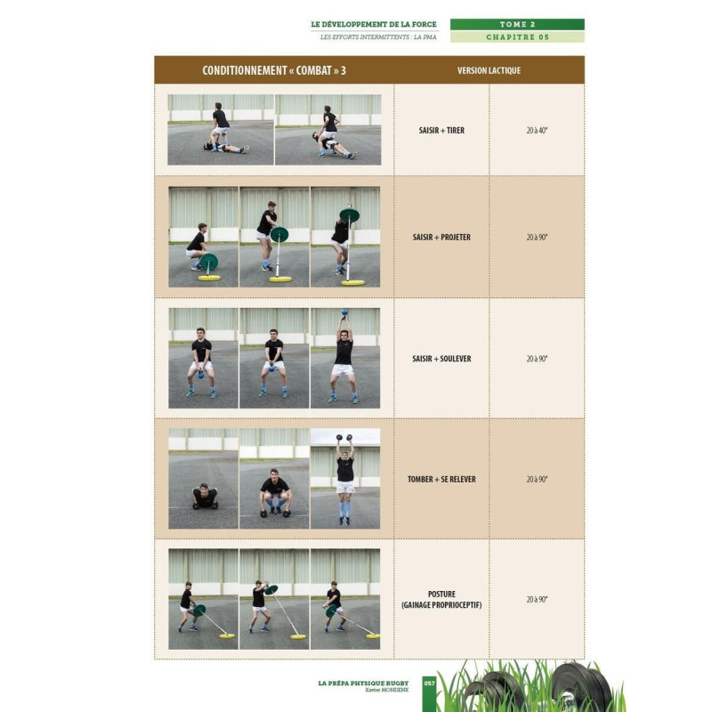 Livre La Prépa Physique Rugby 4TRAINER | Développement Force Xavier Mondenx