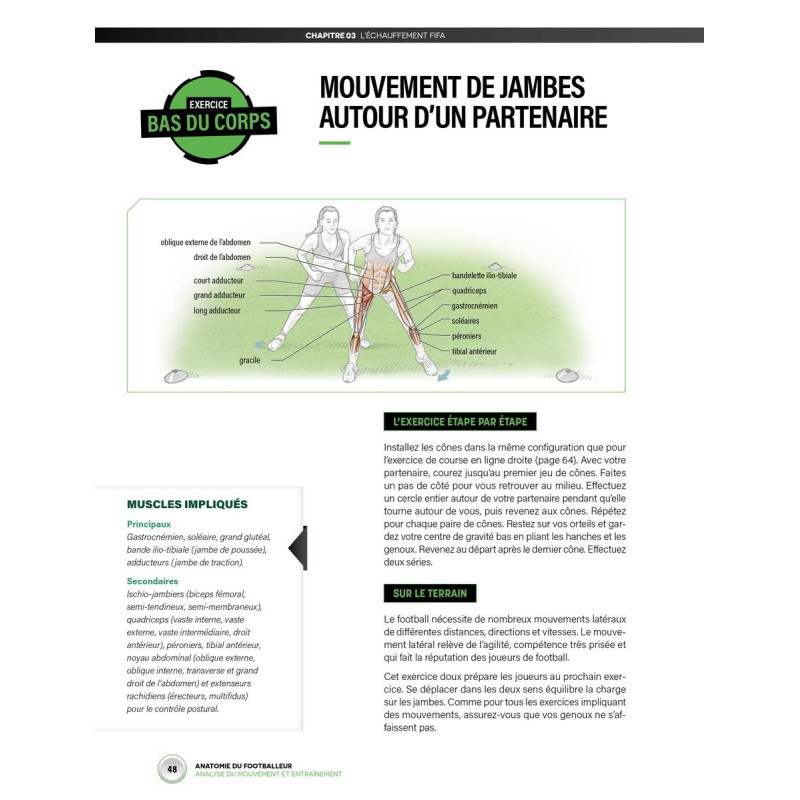 Livre Anatomie du Footballeur 4TRAINER | Guide Entraînement Football