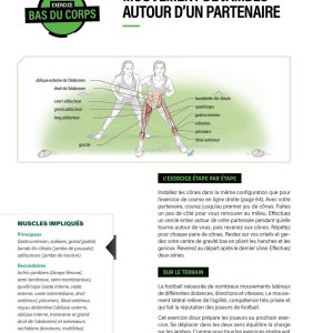 Livre Anatomie du Footballeur 4TRAINER | Guide Entraînement Football