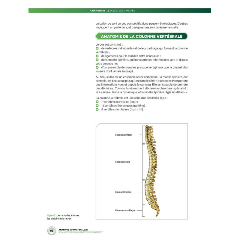 Livre Anatomie du Footballeur 4TRAINER | Guide Entraînement Football