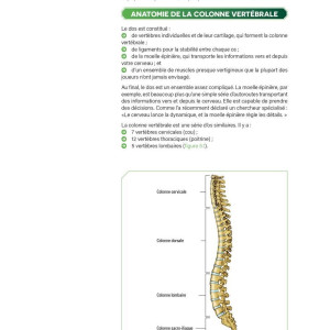 Livre Anatomie du Footballeur 4TRAINER | Guide Entraînement Football