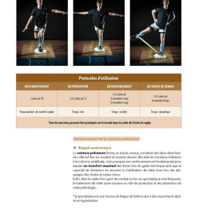 Livre La Prépa Physique Rugby 4TRAINER | Développement Force Xavier Mondenx