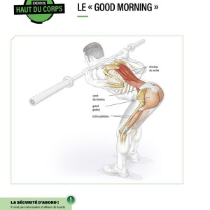 Livre Anatomie du Footballeur 4TRAINER | Guide Entraînement Football