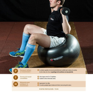 Livre La Prépa Physique Rugby 4TRAINER | Développement Force Xavier Mondenx