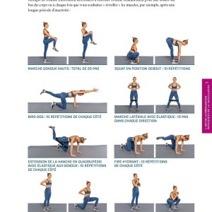 Livre Fessiers 4TRAINER | Guide Ultime Entraînement Bret Contreras