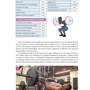 Livre Fessiers 4TRAINER | Guide Ultime Entraînement Bret Contreras