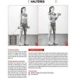 Livre WORKOUT 4TRAINER | Perfectionnez votre entraînement | Nick Tumminello