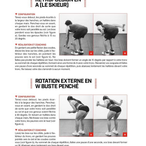 Livre WORKOUT 4TRAINER | Perfectionnez votre entraînement | Nick Tumminello