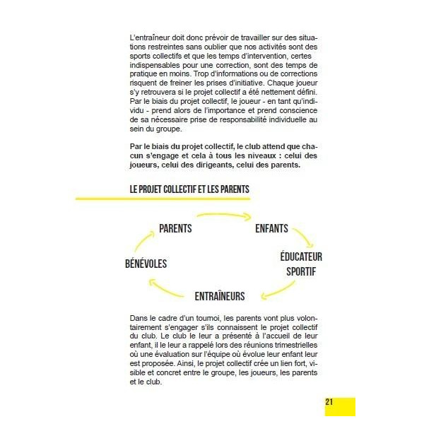 Livre Les Indispensables de l'Éducateur Sportif 4TRAINER | Guide Formation
