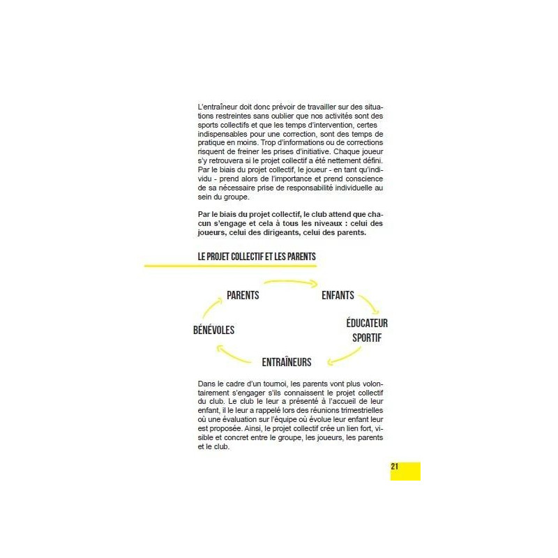 Livre Les Indispensables de l'Éducateur Sportif 4TRAINER | Guide Formation