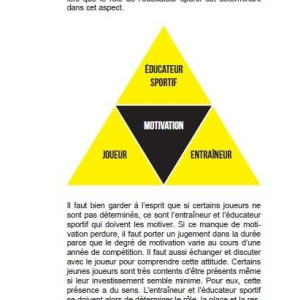 Livre Les Indispensables de l'Éducateur Sportif 4TRAINER | Guide Formation