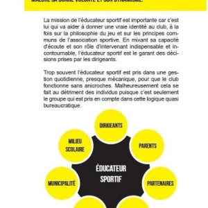 Livre Les Indispensables de l'Éducateur Sportif 4TRAINER | Guide Formation