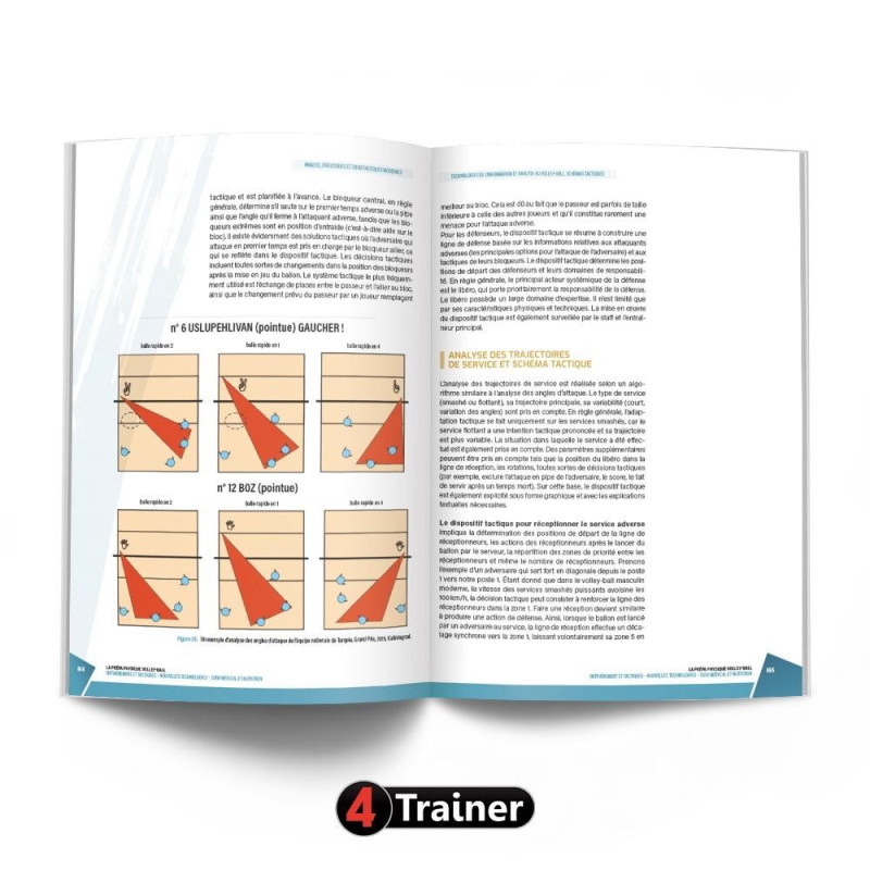Livre La Prépa Physique Volley-Ball 4TRAINER | Guide Entraînement