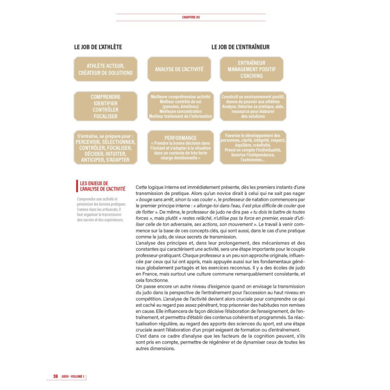 Livre JUDO 4TRAINER | Entraînement Cognitif Analyse Activité Patrick ROUX