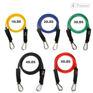 Kit Multi-résistance 4TRAINER | Multicolore | PRO