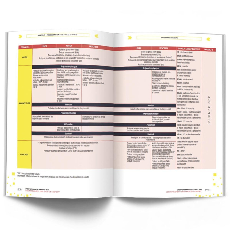 Livre Performance Gaming 2.0 4TRAINER | E-Sport Entraînement Pro Team Vitality