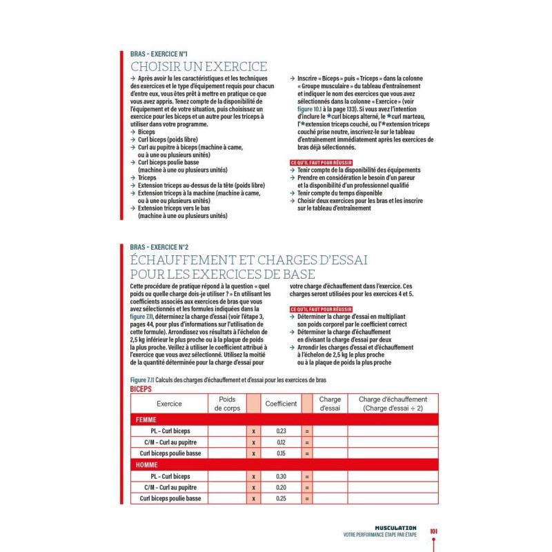 Livre Musculation 4TRAINER | Votre Performance Étape par Étape Guide