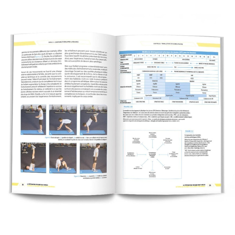 Livre Préparation Physique Haut Niveau 4TRAINER | Guide Performance Sportive