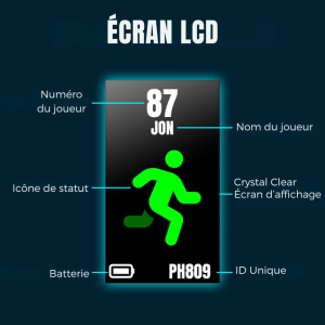 Pack GPS Équipe 4TRAINER | PitchEro | Système tracking sportif