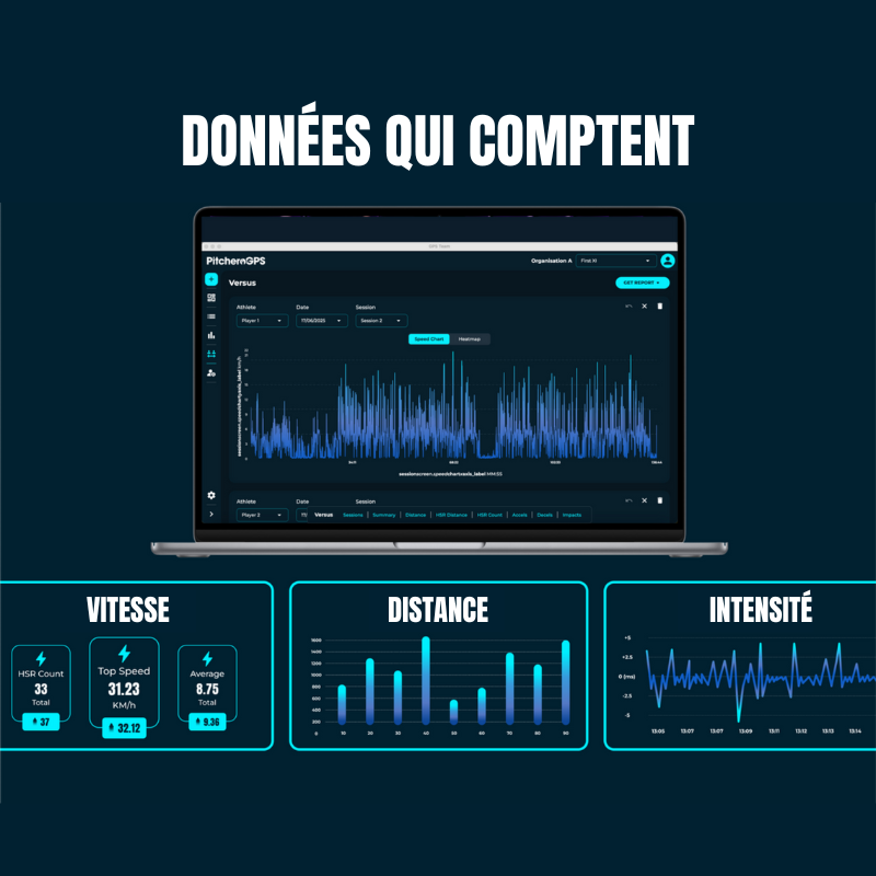 Pack GPS Équipe 4TRAINER | PitchEro | Système tracking sportif